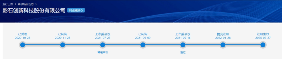 影石創(chuàng)新IPO長(zhǎng)跑落幕，知識(shí)產(chǎn)權(quán)訴訟“馬拉松”仍在繼續(xù)