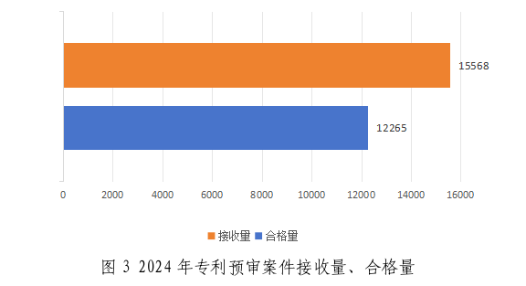 2家代理機(jī)構(gòu)預(yù)審合格率100%，367家代理機(jī)構(gòu)預(yù)審合格率95%以上│附名單