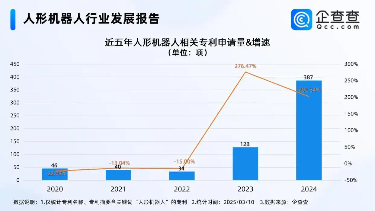 #晨報#江蘇首例AI版權圖片案宣判：作者有創(chuàng)新設計，享有著作權；韓國修改專利權期限延長(PTE)的相關規(guī)定