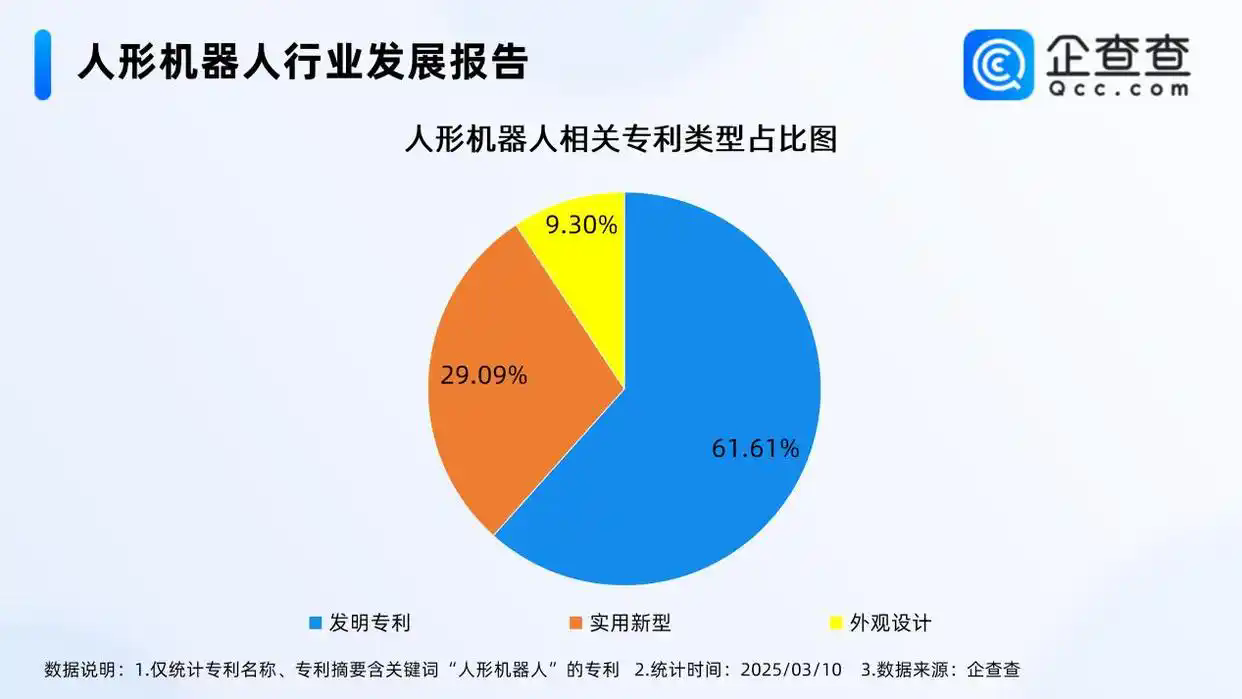 #晨報(bào)#江蘇首例AI版權(quán)圖片案宣判：作者有創(chuàng)新設(shè)計(jì)，享有著作權(quán)；韓國修改專利權(quán)期限延長(zhǎng)(PTE)的相關(guān)規(guī)定