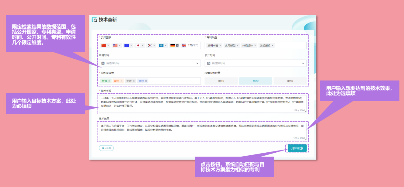 incoPat Lite重磅來襲，讓專利檢索更加簡單高效