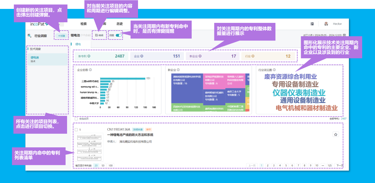 incoPat Lite重磅來襲，讓專利檢索更加簡單高效