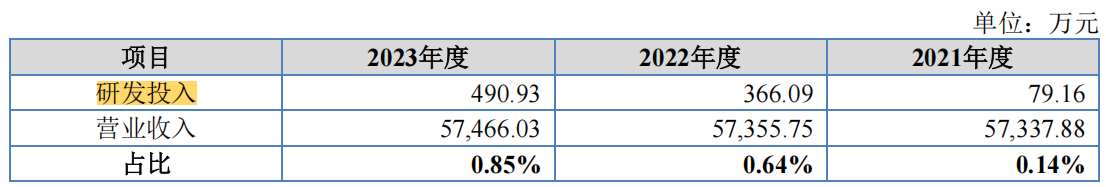 #晨報(bào)#全國(guó)首發(fā)！粵港澳知識(shí)產(chǎn)權(quán)大數(shù)據(jù)綜合服務(wù)平臺(tái)上線DeepSeek專(zhuān)利智能解讀功能；上海技術(shù)交易所將支持微短劇版權(quán)質(zhì)押融資