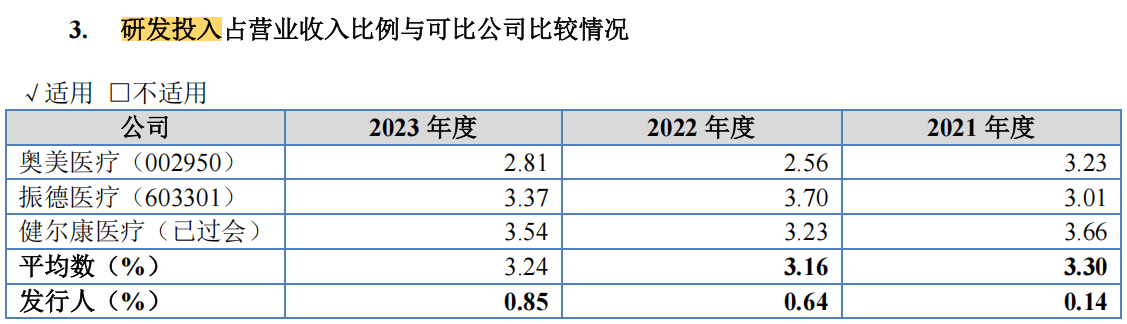 #晨報(bào)#全國(guó)首發(fā)！粵港澳知識(shí)產(chǎn)權(quán)大數(shù)據(jù)綜合服務(wù)平臺(tái)上線DeepSeek專(zhuān)利智能解讀功能；上海技術(shù)交易所將支持微短劇版權(quán)質(zhì)押融資