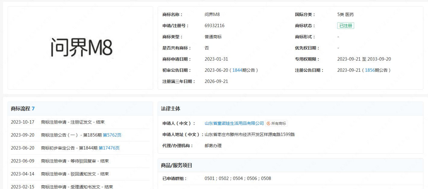 #晨報(bào)#平均每天誕生16.8項(xiàng)專利，寧德時(shí)代2024年研發(fā)費(fèi)用186億元；利比亞對商標(biāo)續(xù)展費(fèi)用及相關(guān)要求作出重大調(diào)整