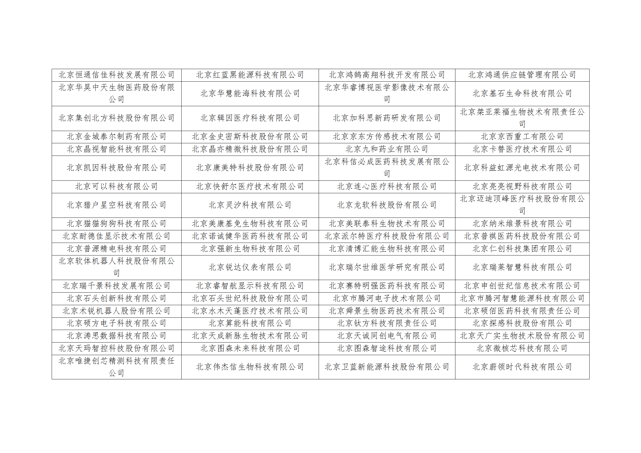 2025年北京市知識(shí)產(chǎn)權(quán)資助金擬資助單位名單公示！