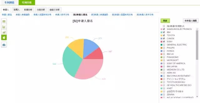 破釜沉舟，在此一搏！轉(zhuǎn)型陣痛中的藍(lán)色巨頭能否繼續(xù)笑傲江湖？