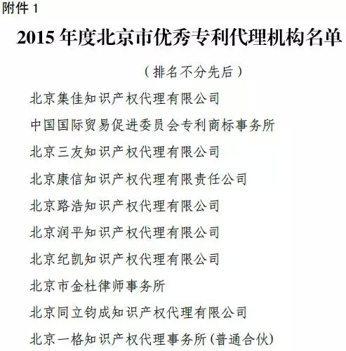 2015北京市優(yōu)秀專利代理機(jī)構(gòu)、代理人評選結(jié)果公示（完整名單）