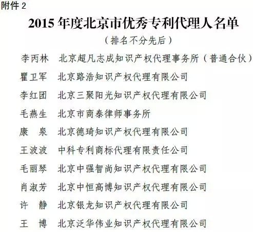 2015北京市優(yōu)秀專利代理機(jī)構(gòu)、代理人評選結(jié)果公示（完整名單）