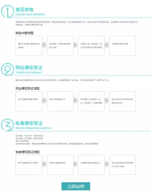 「IPRC ·Talk」“名商網(wǎng)”全新上線，要做企業(yè)知識產(chǎn)權(quán)的360