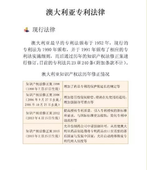 【走向海外系列】澳大利亞專利申請實(shí)務(wù)指引