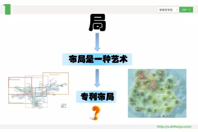 《智慧芽學(xué)院》| 藥企專利布局的三大特點(diǎn)