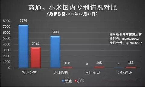 國產(chǎn)手機出海：“跑男團”緣何爭登高通“大船”