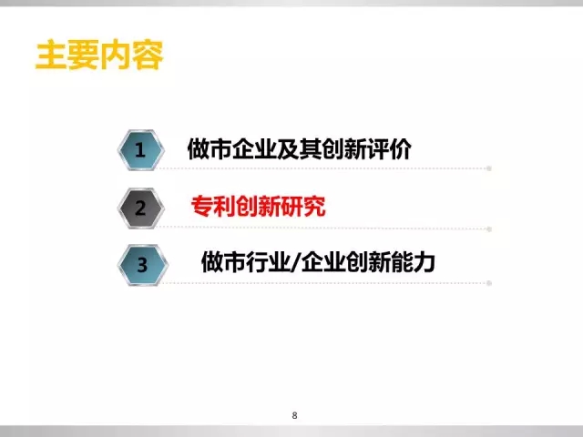 重磅！新三板做市企業(yè)專利創(chuàng)新研究報告（PPT全文）