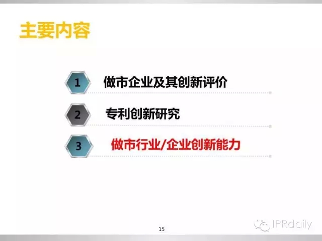 重磅！新三板做市企業(yè)專利創(chuàng)新研究報告（PPT全文）