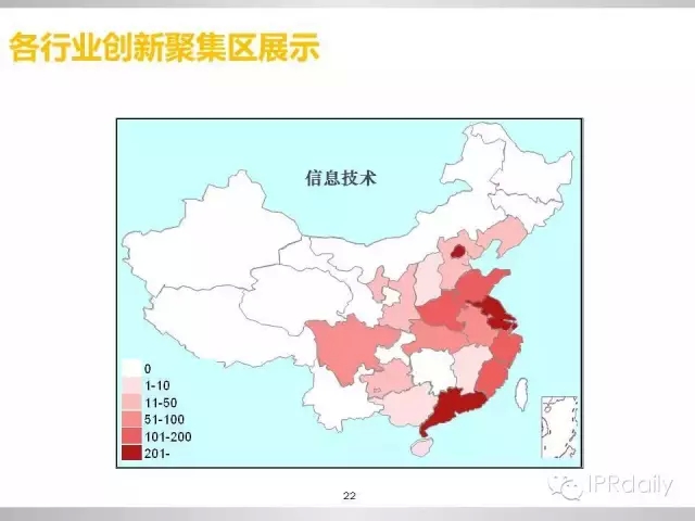 重磅！新三板做市企業(yè)專利創(chuàng)新研究報告（PPT全文）