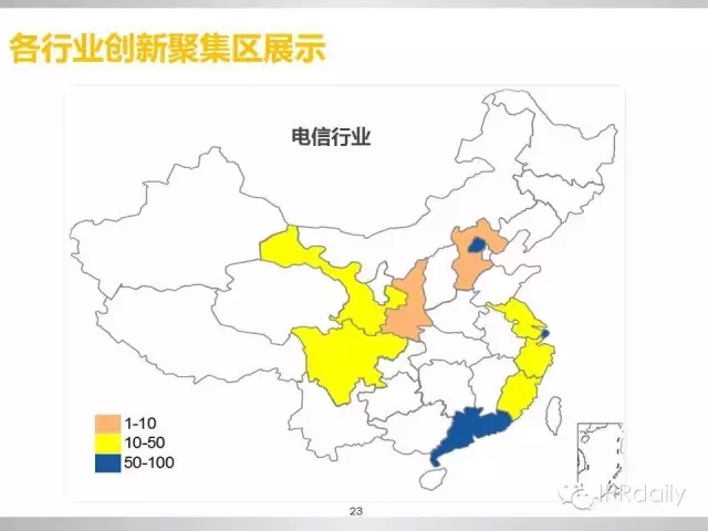 重磅！新三板做市企業(yè)專利創(chuàng)新研究報告（PPT全文）