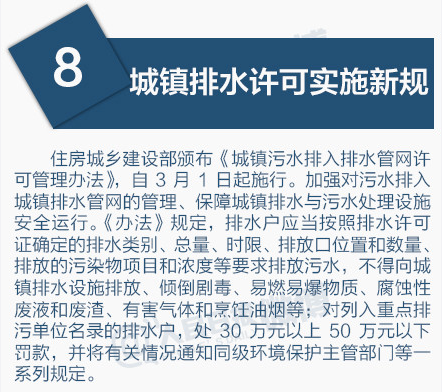 三月，一大波新規(guī)將影響你我的生活！