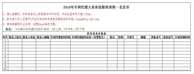 關于舉辦2016年北京市專利代理人實務技能培訓班的通知