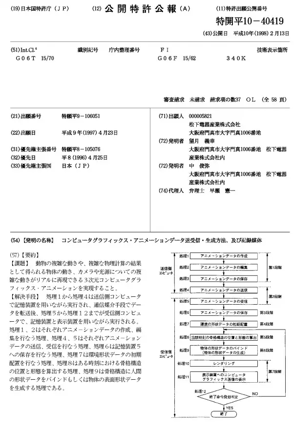 不只是《瘋狂動物城》，	刷刷動畫專利“朋友圈”