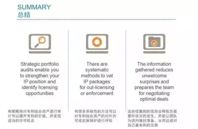 “知己知彼，百戰(zhàn)不殆”專利資產(chǎn)評估助力知識產(chǎn)權(quán)戰(zhàn)略優(yōu)化