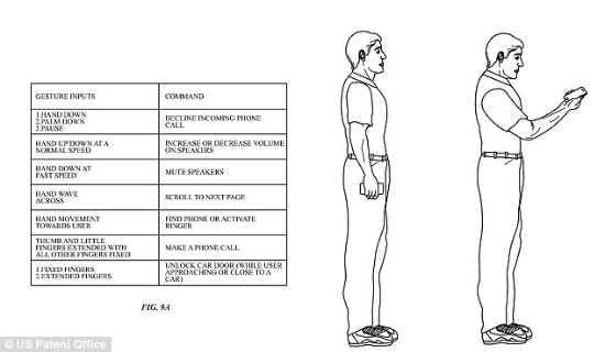 蘋果獲手勢(shì)識(shí)別專利 Apple Watch或上演“魔術(shù)手”