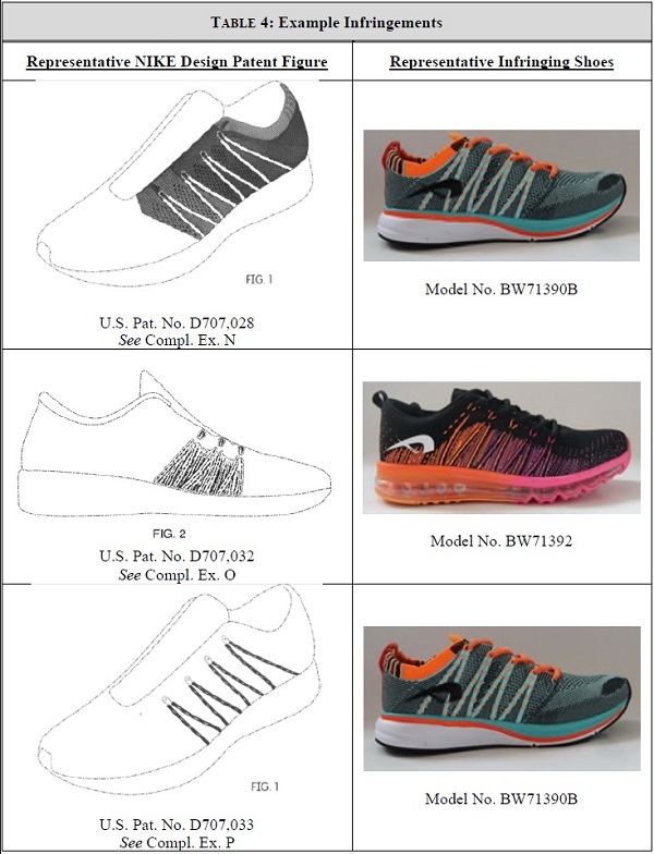 Nike就這18項專利起訴國內(nèi)鞋企，OEM代工企業(yè)路在何方？