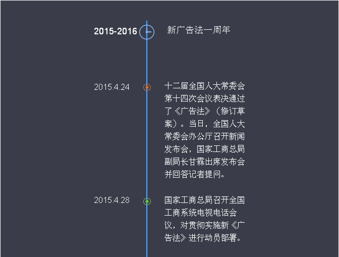 新《廣告法》頒布一年來都發(fā)生了啥？