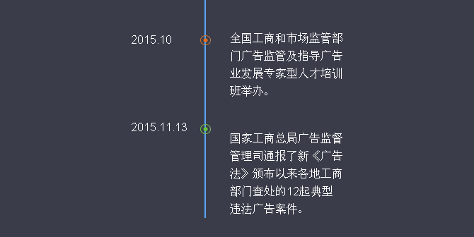 新《廣告法》頒布一年來都發(fā)生了啥？