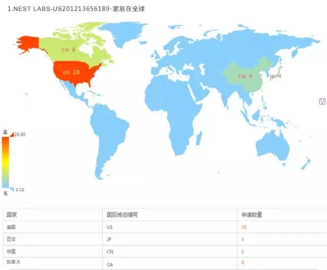 【勁爆】商業(yè)數(shù)據(jù)？全球?qū)＠?？還免費(fèi)？