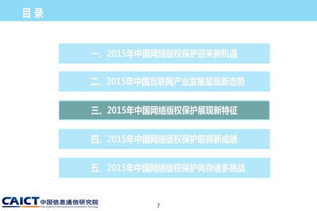 《2015年中國網絡版權保護年度報告》發(fā)布