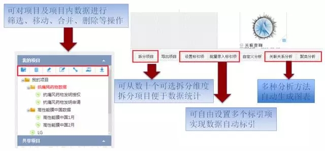 DI Inspiro?強(qiáng)勢來襲！瞬間帶你讀懂知識產(chǎn)權(quán)大數(shù)據(jù)