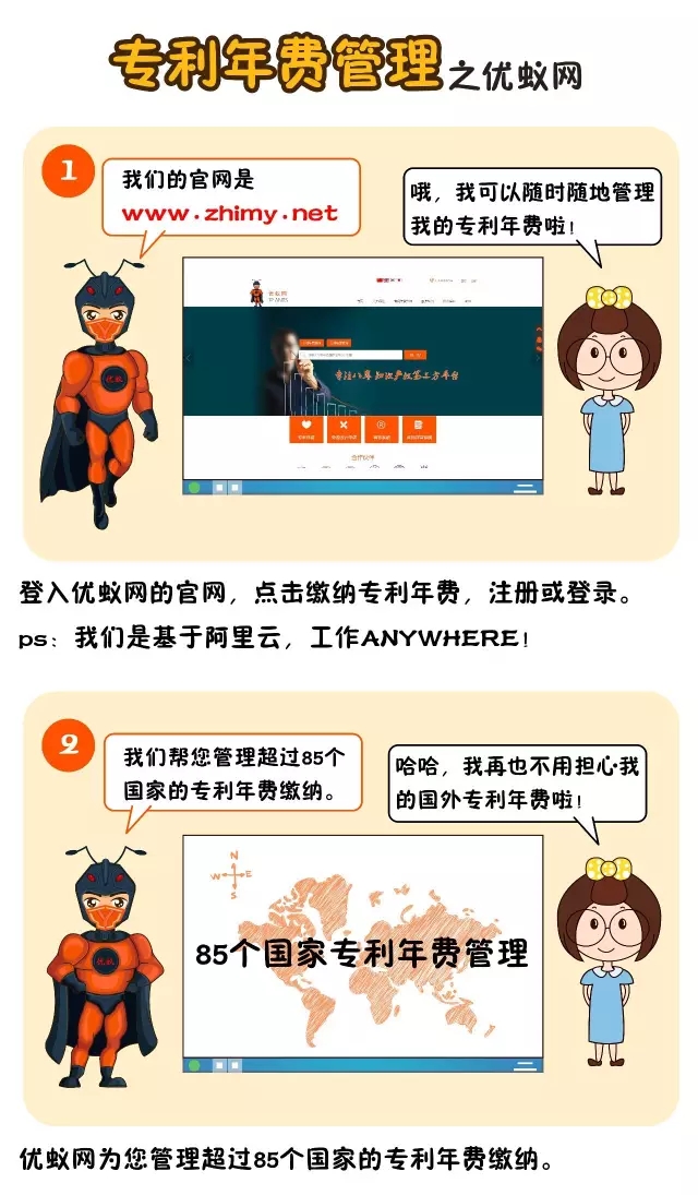 「優(yōu)蟻網(wǎng)」一站式專利年費代繳平臺改版全新上線