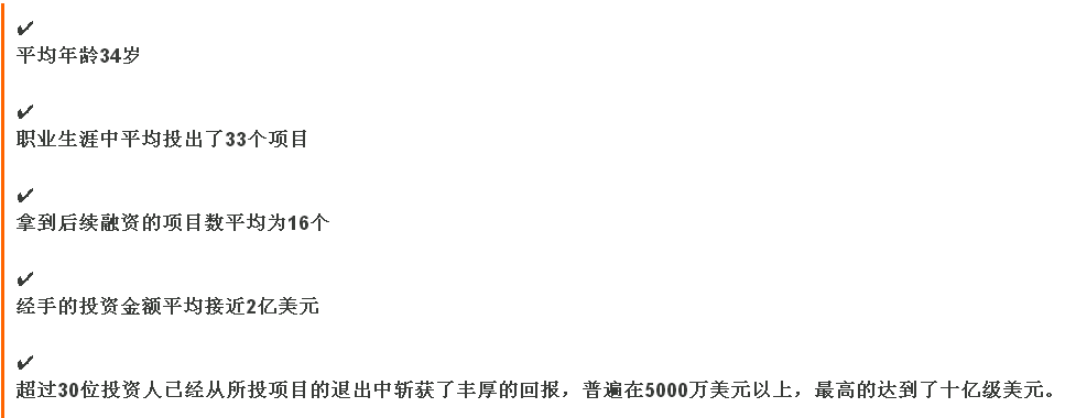 創(chuàng)業(yè)邦2016年40位40歲以下投資人榜單發(fā)布，滴滴、陌陌、優(yōu)酷土豆……背后神秘人大起底！