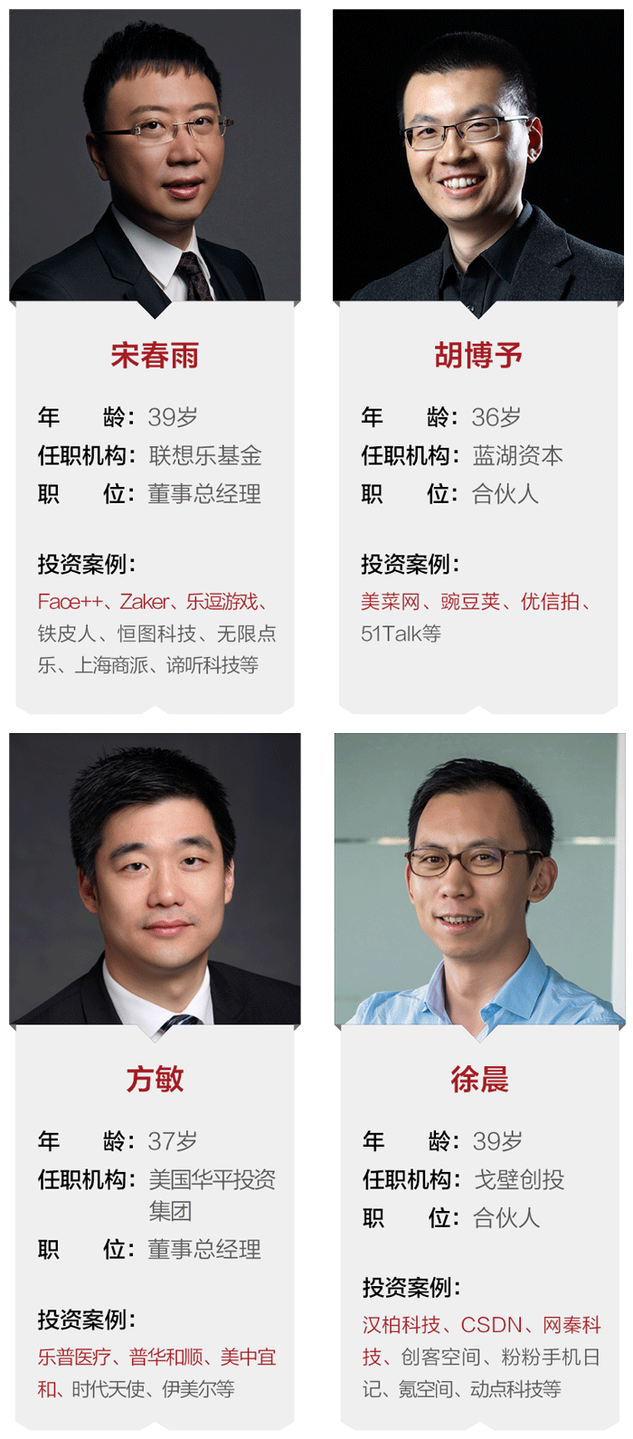 創(chuàng)業(yè)邦2016年40位40歲以下投資人榜單發(fā)布，滴滴、陌陌、優(yōu)酷土豆……背后神秘人大起底！