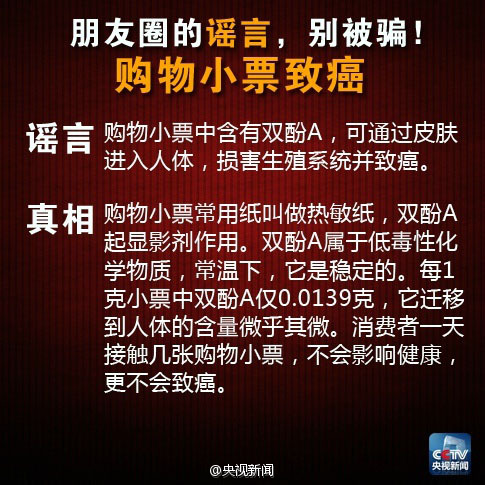 緊急擴(kuò)散：這些是朋友最愛(ài)分享的謠言！別再被騙了！