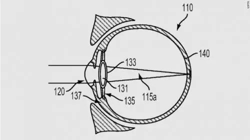 科技 | 谷歌把“電子眼注入眼球”，專利申請(qǐng)能否通過(guò)？