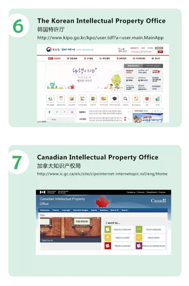 【知識產(chǎn)權(quán)人必用】最權(quán)威、最專業(yè)、最常用的知識產(chǎn)權(quán)官方網(wǎng)站大全
