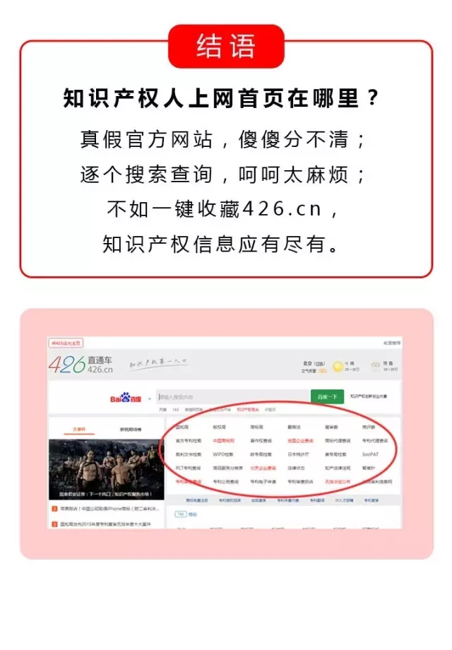 【知識產(chǎn)權(quán)人必用】最權(quán)威、最專業(yè)、最常用的知識產(chǎn)權(quán)官方網(wǎng)站大全