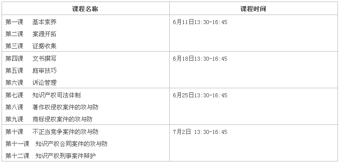 【報(bào)名】青年律師進(jìn)階課程之知識(shí)產(chǎn)權(quán)訴訟