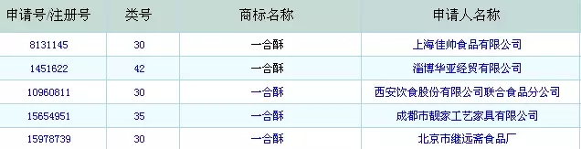 三國最懂知識(shí)產(chǎn)權(quán)的人，原來是他...