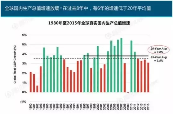 “互聯(lián)網(wǎng)女皇”這個大IP，美國制造，中國瘋狂（附2016互聯(lián)網(wǎng)人”不得不看“的互聯(lián)網(wǎng)女皇報告）