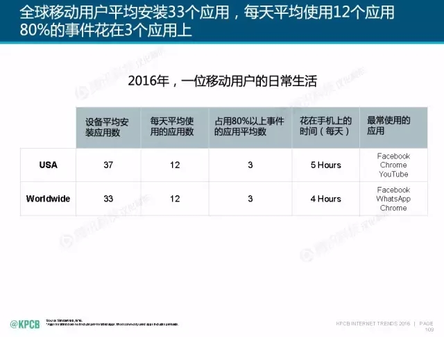 “互聯(lián)網(wǎng)女皇”這個大IP，美國制造，中國瘋狂（附2016互聯(lián)網(wǎng)人”不得不看“的互聯(lián)網(wǎng)女皇報告）