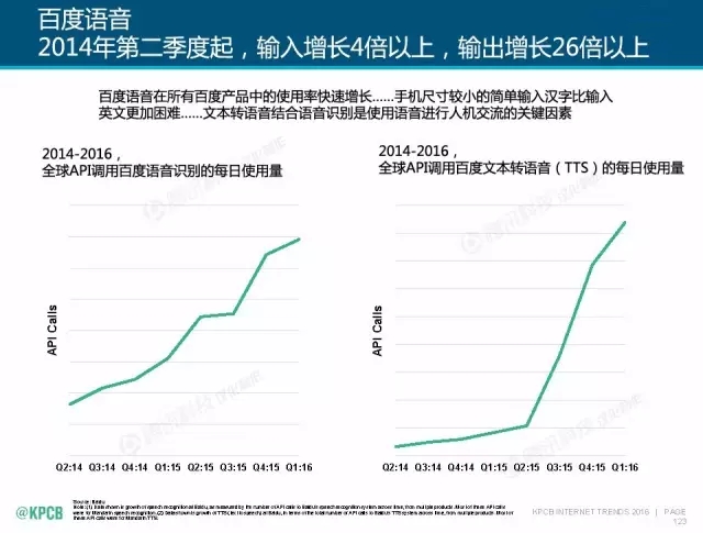 “互聯(lián)網(wǎng)女皇”這個大IP，美國制造，中國瘋狂（附2016互聯(lián)網(wǎng)人”不得不看“的互聯(lián)網(wǎng)女皇報告）