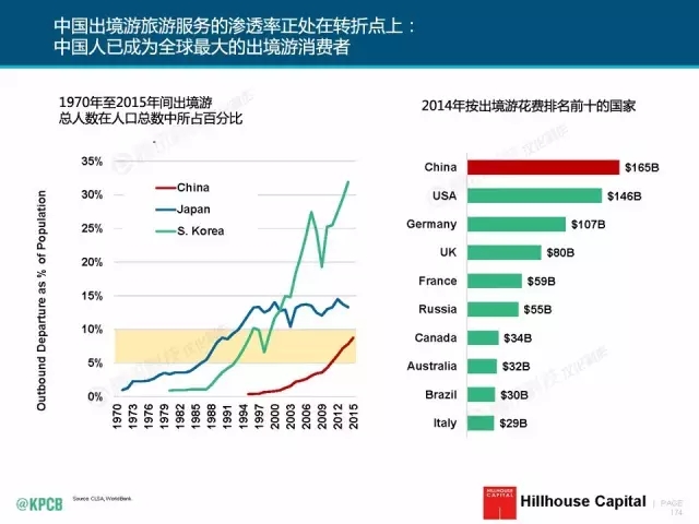 “互聯(lián)網(wǎng)女皇”這個大IP，美國制造，中國瘋狂（附2016互聯(lián)網(wǎng)人”不得不看“的互聯(lián)網(wǎng)女皇報告）