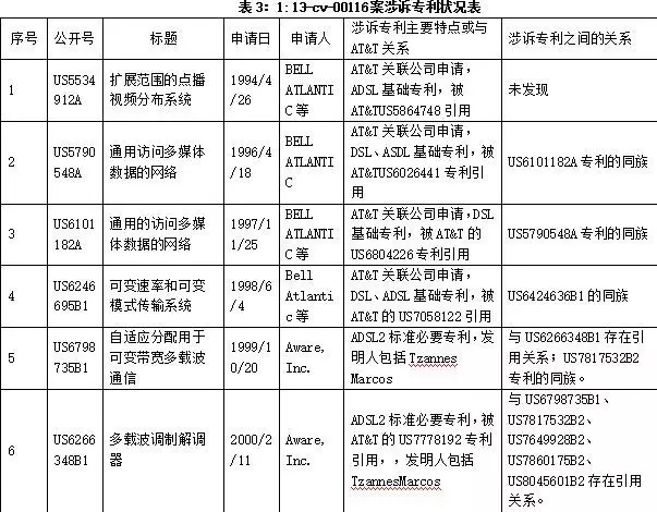 高智之智與反制（上）