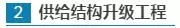 【國(guó)務(wù)院出實(shí)招】如何講好中國(guó)品牌故事？怎樣提升中國(guó)品牌影響力？