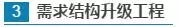 【國(guó)務(wù)院出實(shí)招】如何講好中國(guó)品牌故事？怎樣提升中國(guó)品牌影響力？