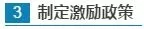 【國(guó)務(wù)院出實(shí)招】如何講好中國(guó)品牌故事？怎樣提升中國(guó)品牌影響力？