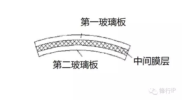 ?用手機蓋板玻璃做汽車前擋風(fēng)！這次康寧要玩?zhèn)€大的